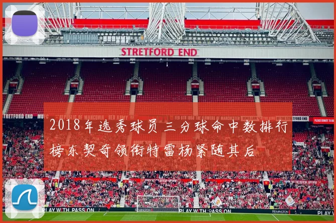 2018年选秀球员三分球命中数排行榜东契奇领衔特雷杨紧随其后